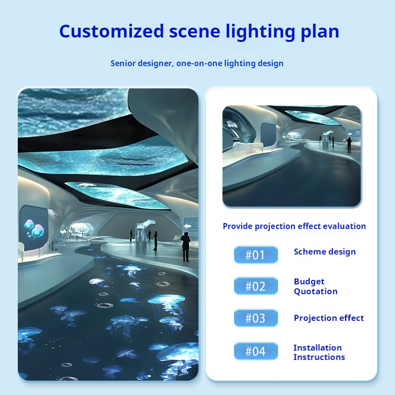 Projecteur de drapeau flottant - Lighting Decor Store avis et prix